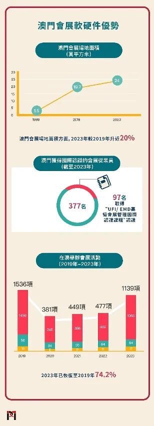 2024新澳门传真免费资料,探索新澳门，2024年免费传真资料的机遇与挑战