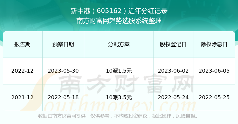 新澳今天最新资料2024,新澳最新资料概览，迈向2024年的新篇章