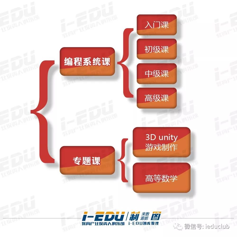 2024年12月31日 第57页