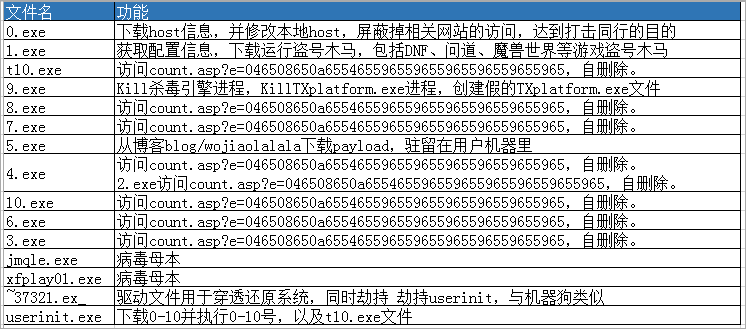 2024年12月31日 第39页