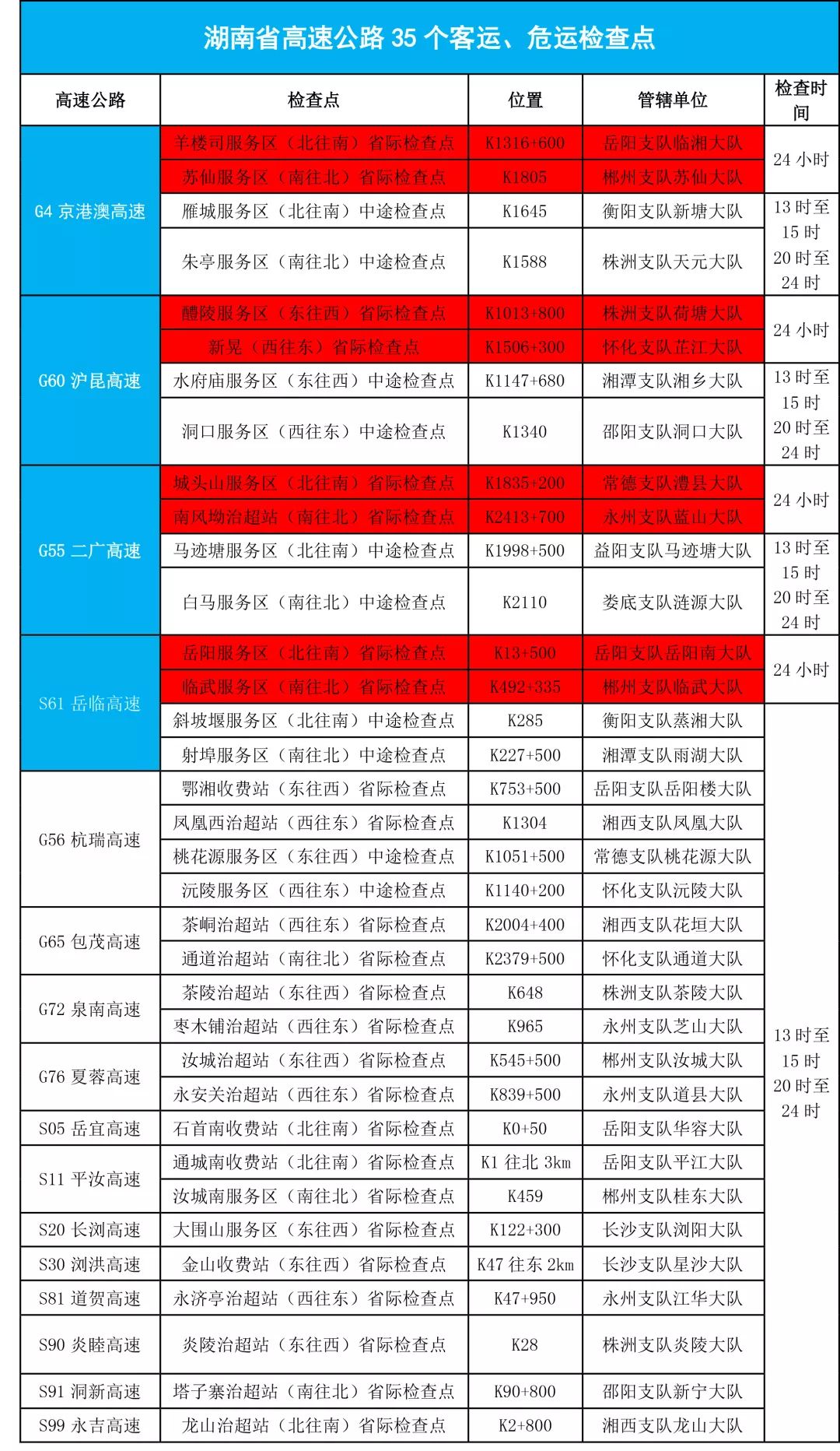 2024年12月31日 第29页