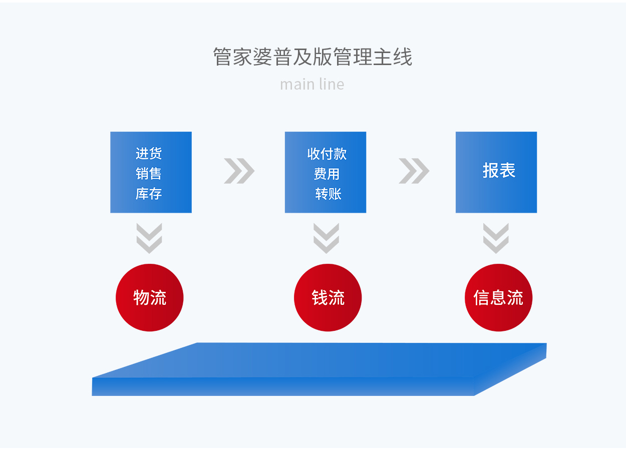 7777788888精准管家婆全准,揭秘精准管家婆，如何运用数字力量实现全准管理——以数字组合77777与88888为例