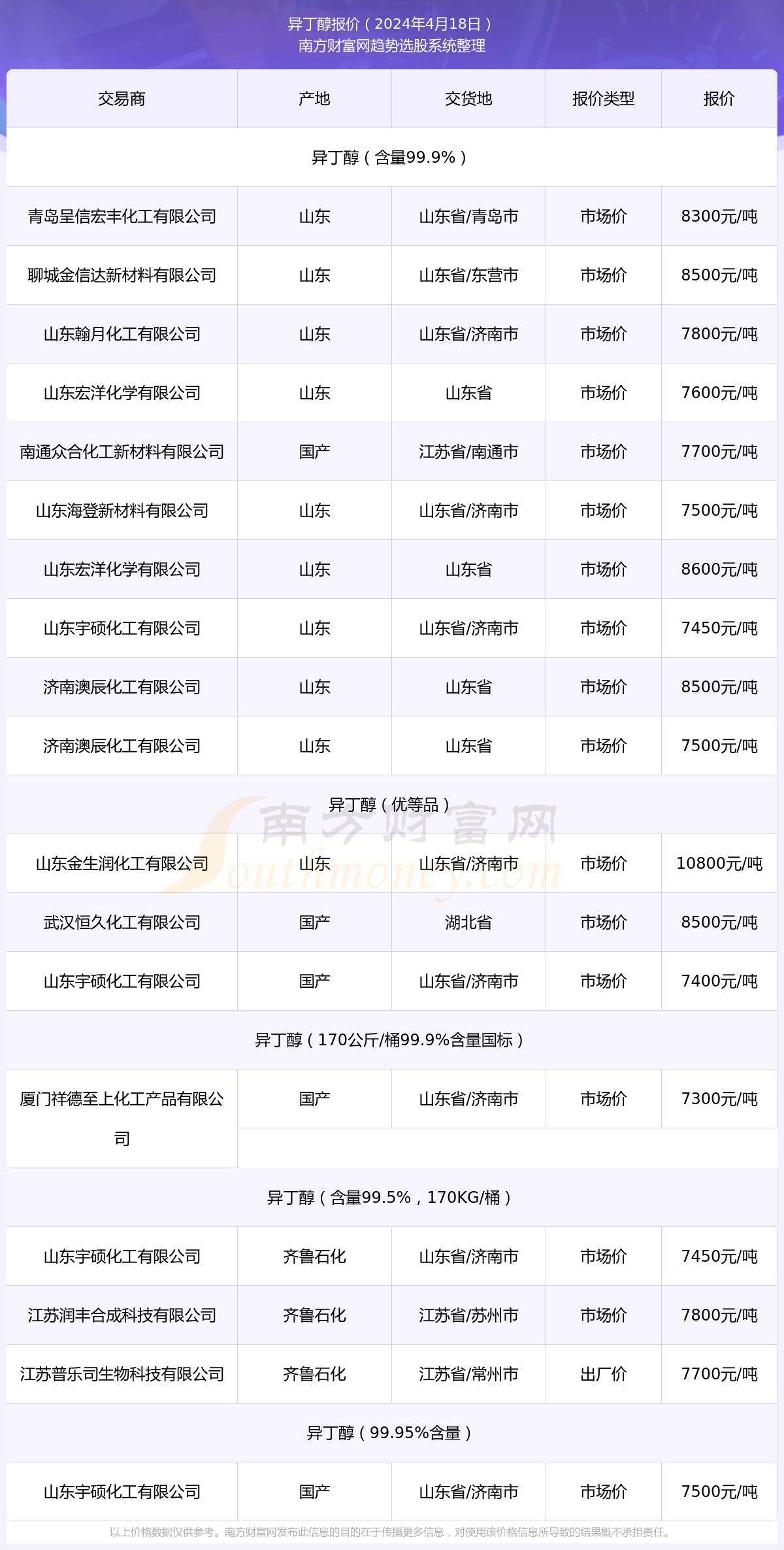 2024年12月31日 第19页