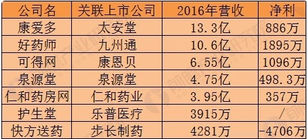 2024年12月31日 第14页