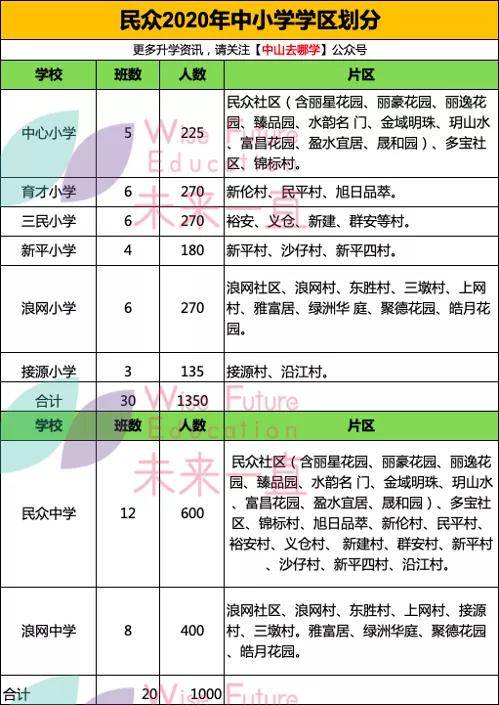 2024年12月31日 第7页