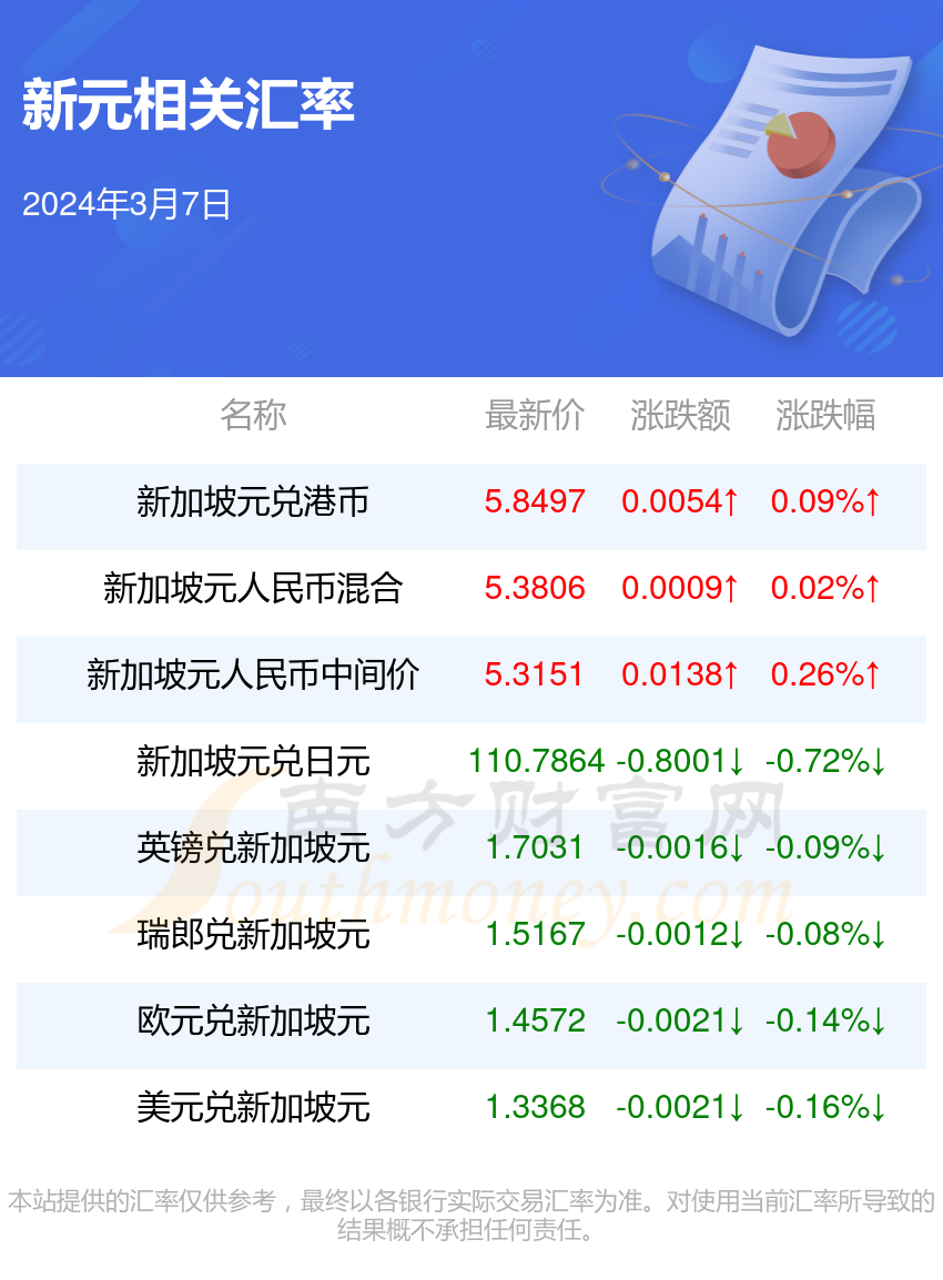 2025年1月1日 第53页