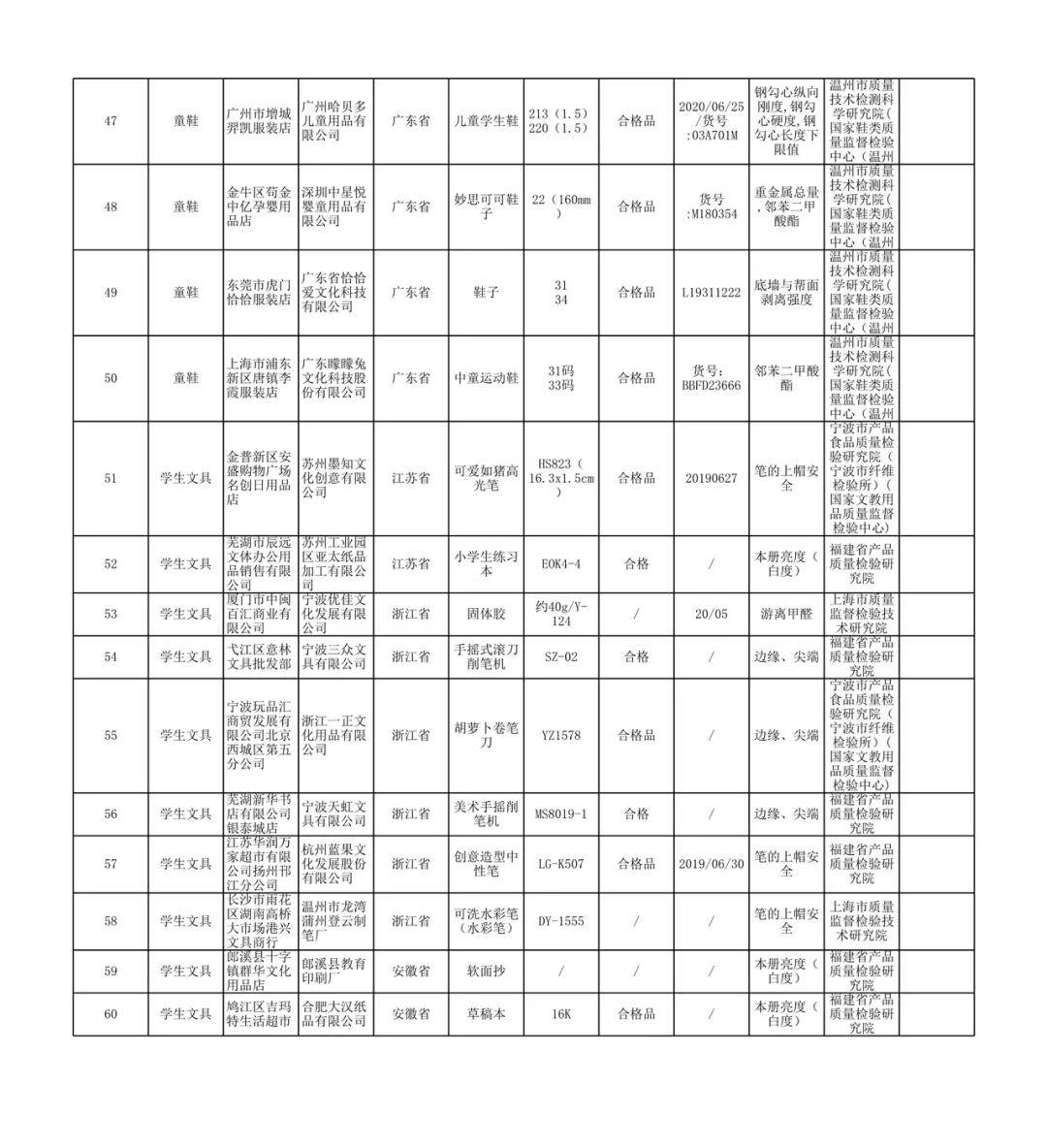 二四六期期准资料公开,二四六期期准资料公开，深度解读与影响分析