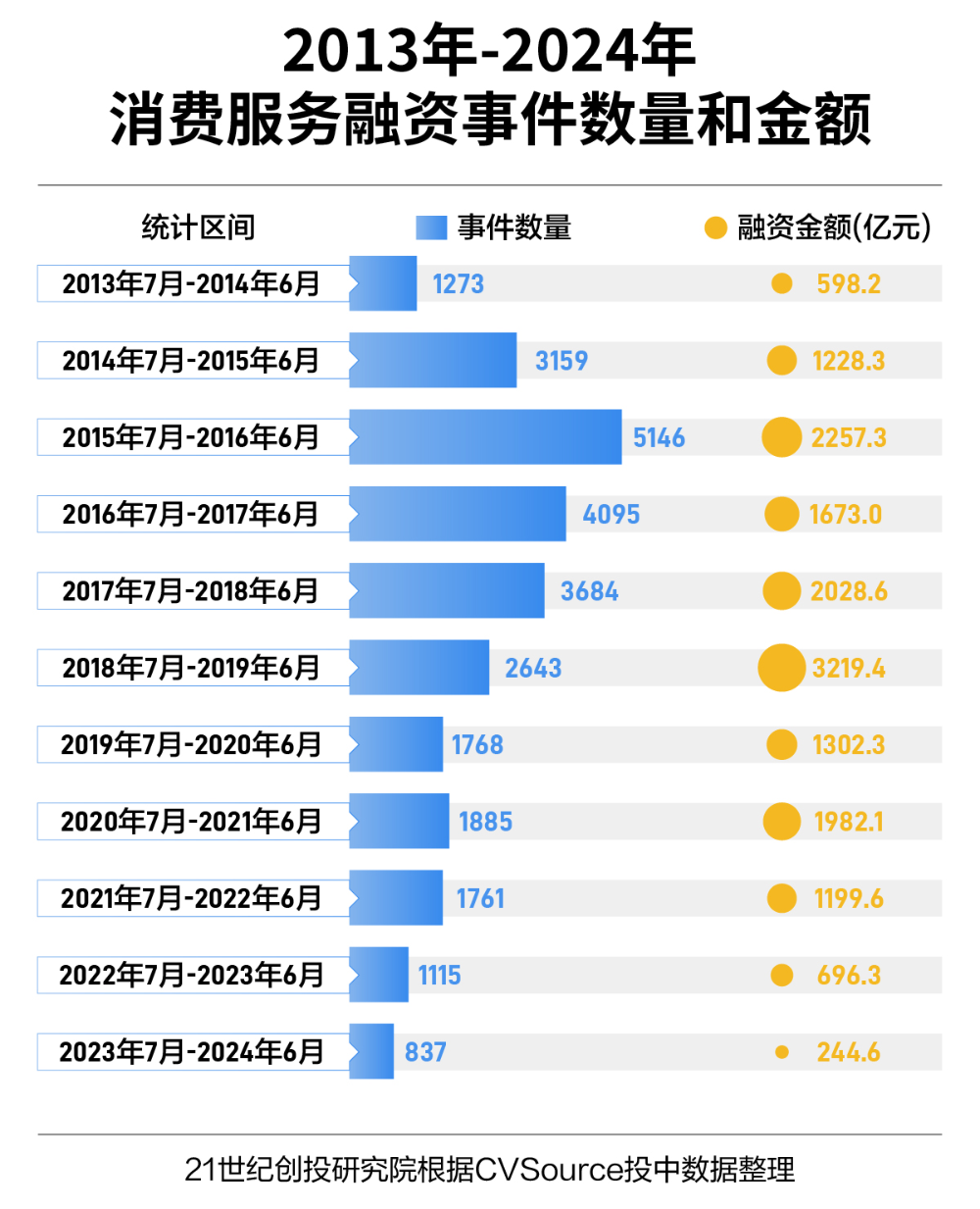 2024年正版资料免费大全公开,迈向未来，探索2024年正版资料免费大全公开的时代价值