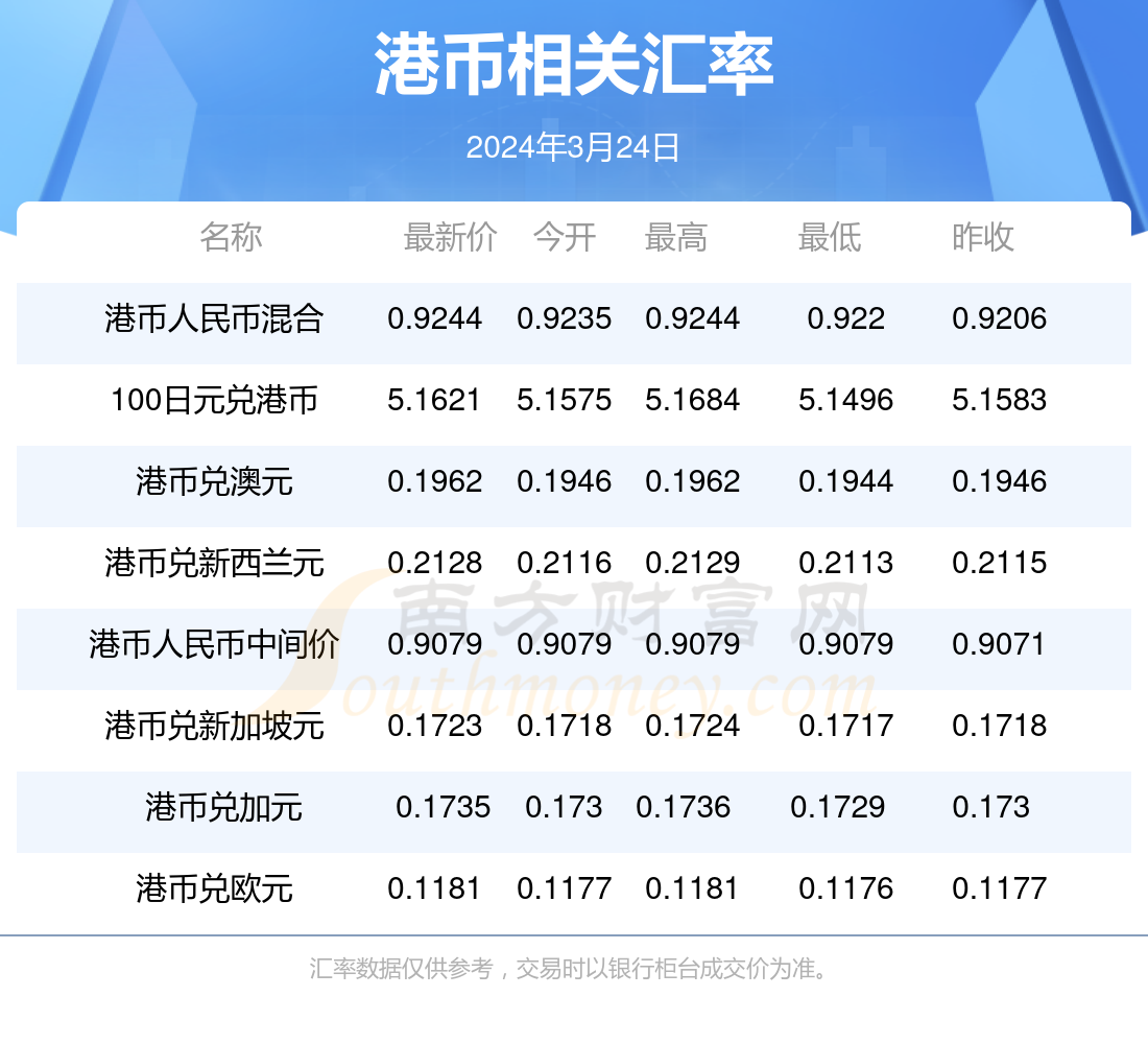 2024澳门今晚开奖号码香港记录,澳门今晚开奖号码与香港记录的探索