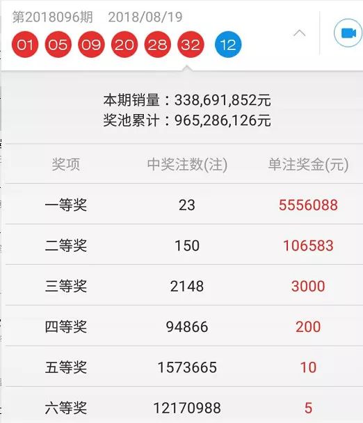 7777788888王中王开奖十记录网一,探索王中王开奖十记录网，一场数字游戏之旅