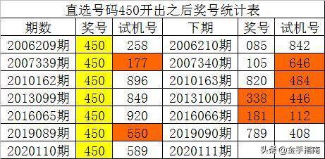 澳门一码一码100准确澳彩,澳门一码一码精准澳彩预测——探寻彩票背后的秘密