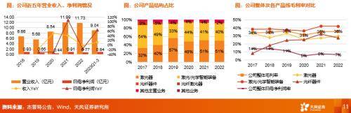 2024年新澳门天天开奖免费查询,探索新澳门天天开奖免费查询系统，未来2024年的新机遇与挑战