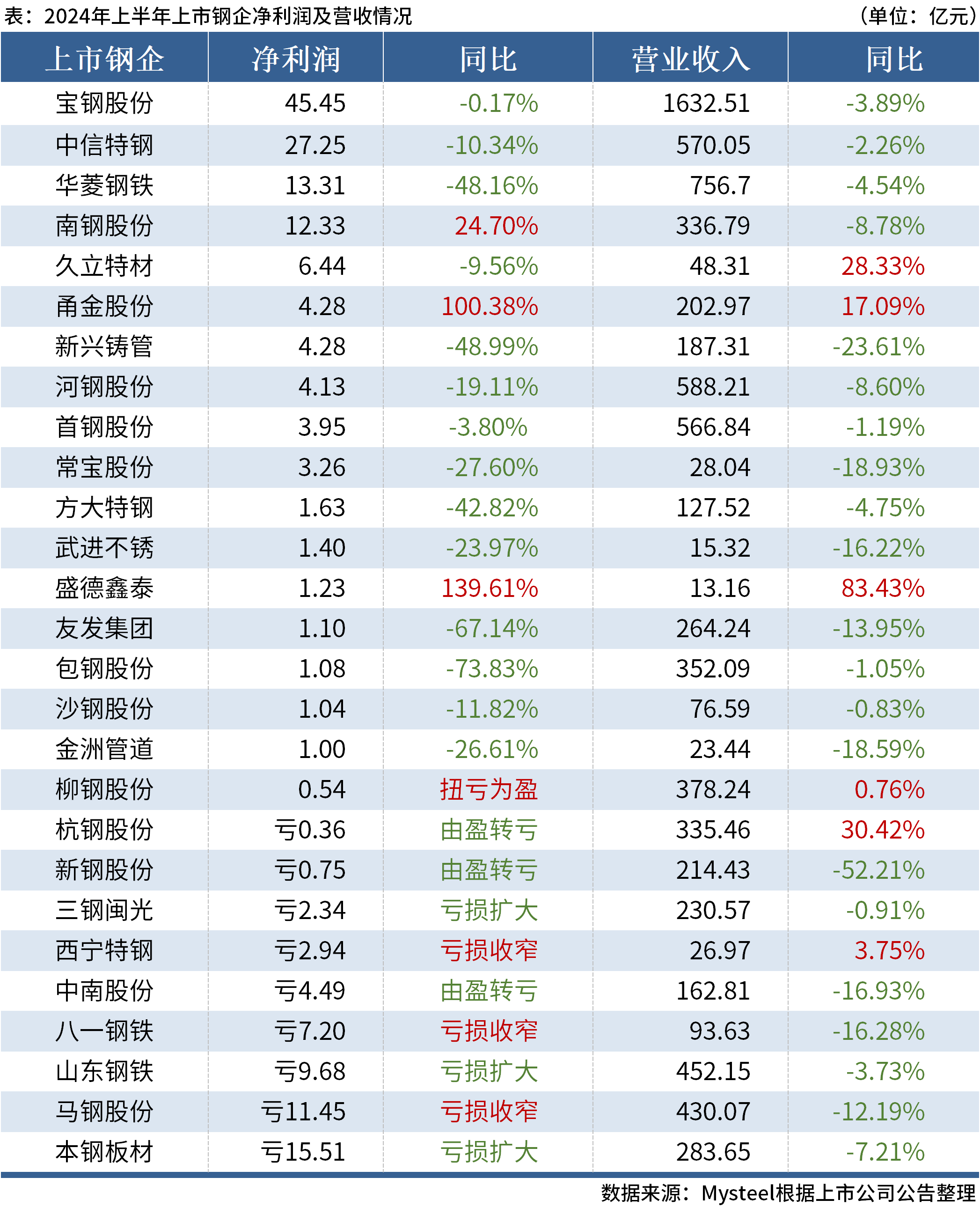 澳门六开奖结果2024开奖今晚,澳门六开奖结果2024年今晚开奖，探索彩票背后的故事