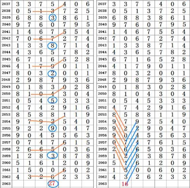 二四六好彩7777788888,二四六好彩7777788888，探寻幸运数字背后的故事