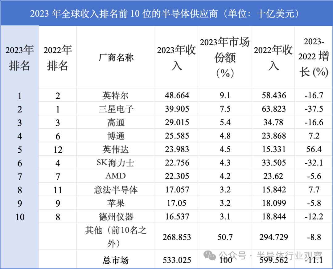 2024年全年资料免费大全,探索未知领域，2024年全年资料免费大全