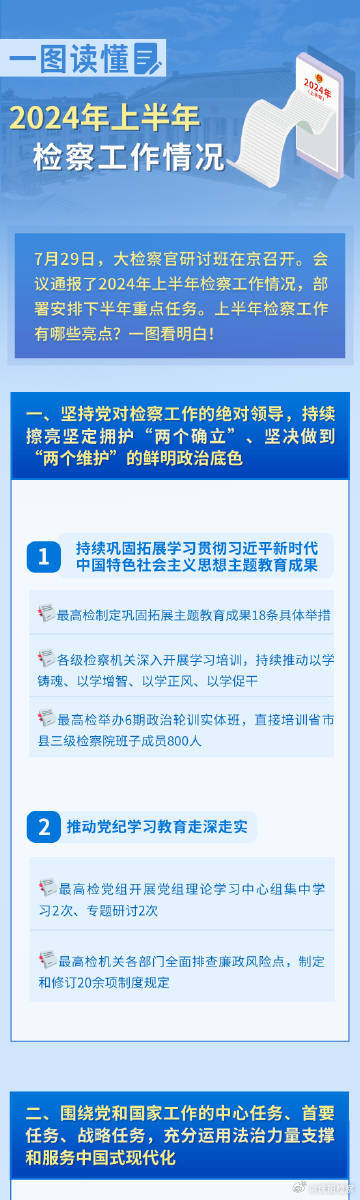 2024正版资料免费大全,2024正版资料免费大全——获取优质资源的全新途径