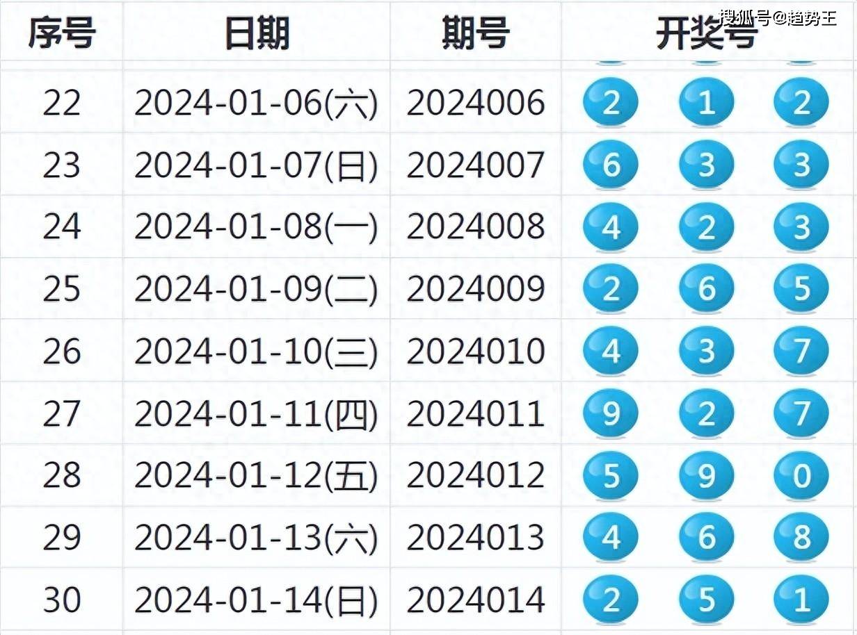 2024特马今晚开奖,特马今晚开奖，期待与惊喜交织的时刻