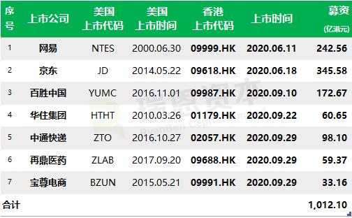 香港二四六开奖结果 开奖记录,香港二四六开奖结果与开奖记录深度解析