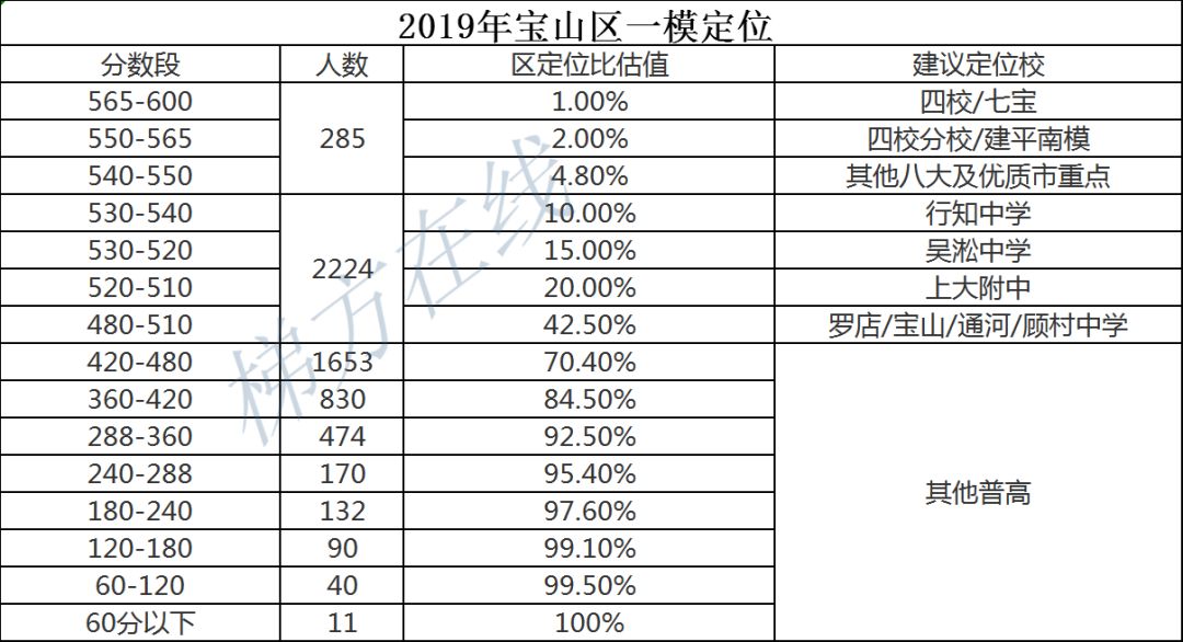 澳门开奖结果+开奖记录表01,澳门开奖结果与开奖记录表（一）