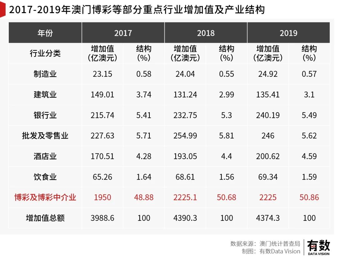 新澳门内部资料与内部资料的优势,新澳门内部资料及其优势深度解析