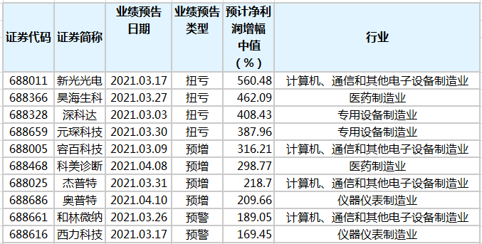 澳门一码一肖100准吗,澳门一码一肖，100%准确预测的可能性探讨