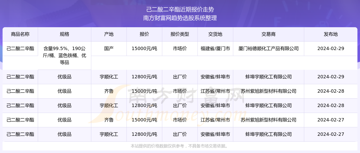 2024新奥精准资料免费大全078期,揭秘2024新奥精准资料免费大全第078期，深度解析与前瞻性探讨