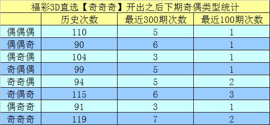 2025年1月7日 第22页