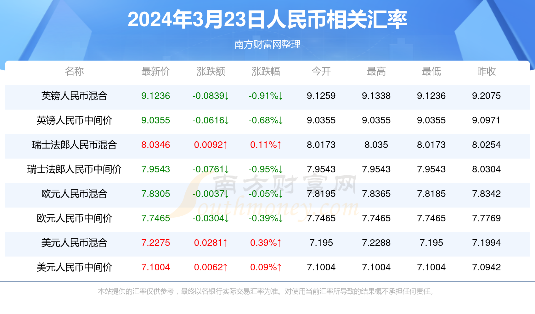 2024澳门彩生肖走势图,澳门彩生肖走势图，探索2024年生肖运势的奥秘