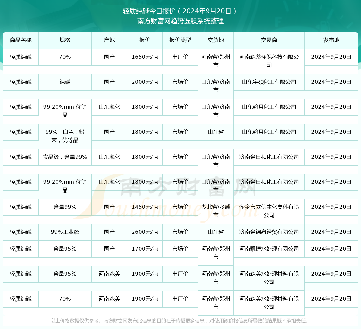 澳门六开奖结果2024开奖记录查询,澳门六开奖结果与2024年开奖记录查询，探索彩票背后的故事