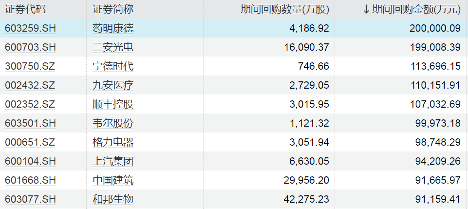 澳门六开奖结果2024开奖记录今晚直播,澳门六开奖结果2023年直播记录，今晚开奖的神秘面纱揭晓