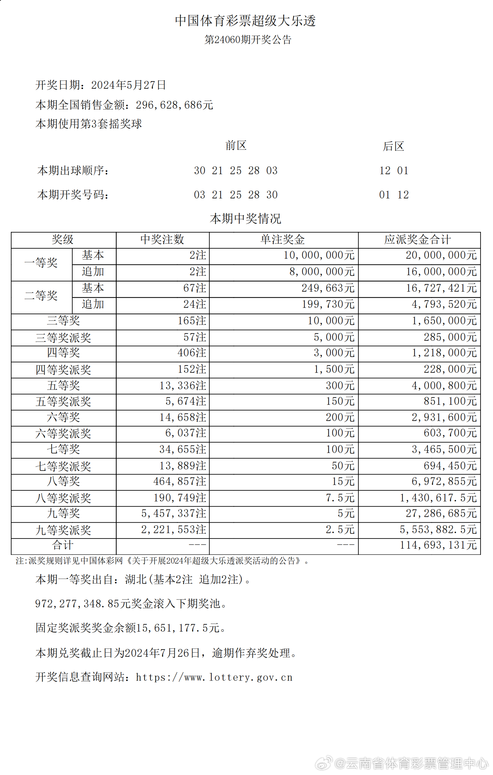 2024新澳开奖记录,揭秘2024新澳开奖记录，数据与策略的双重解读