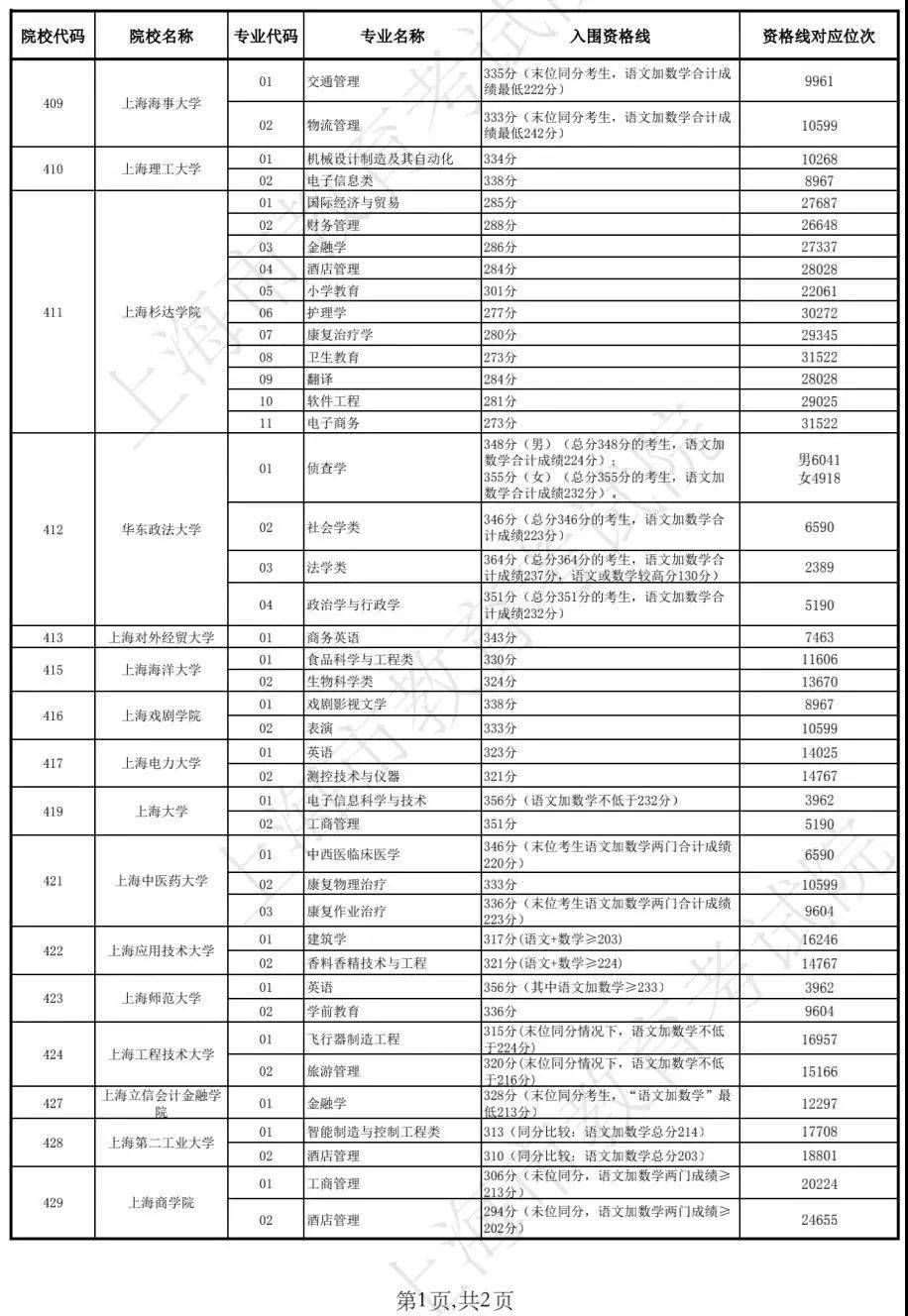 新澳门开奖结果+开奖记录表查询,澳门开奖结果及其开奖记录表查询，探索与解析