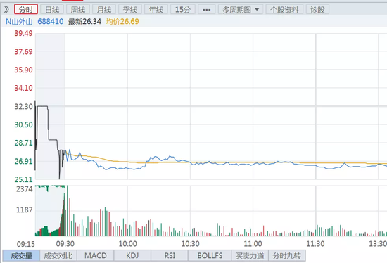 新澳今天开什么特马,新澳今日特马开彩情况分析