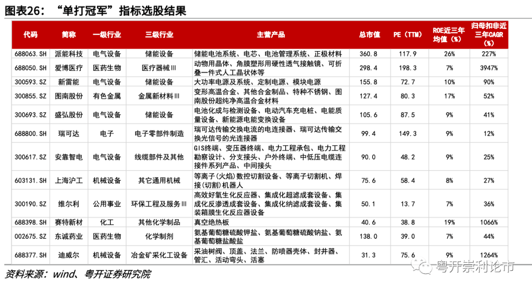 新澳精准资料免费大全,新澳精准资料免费大全，探索与挖掘