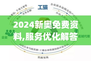 2024新奥精准资料免费,揭秘2024新奥精准资料免费获取途径