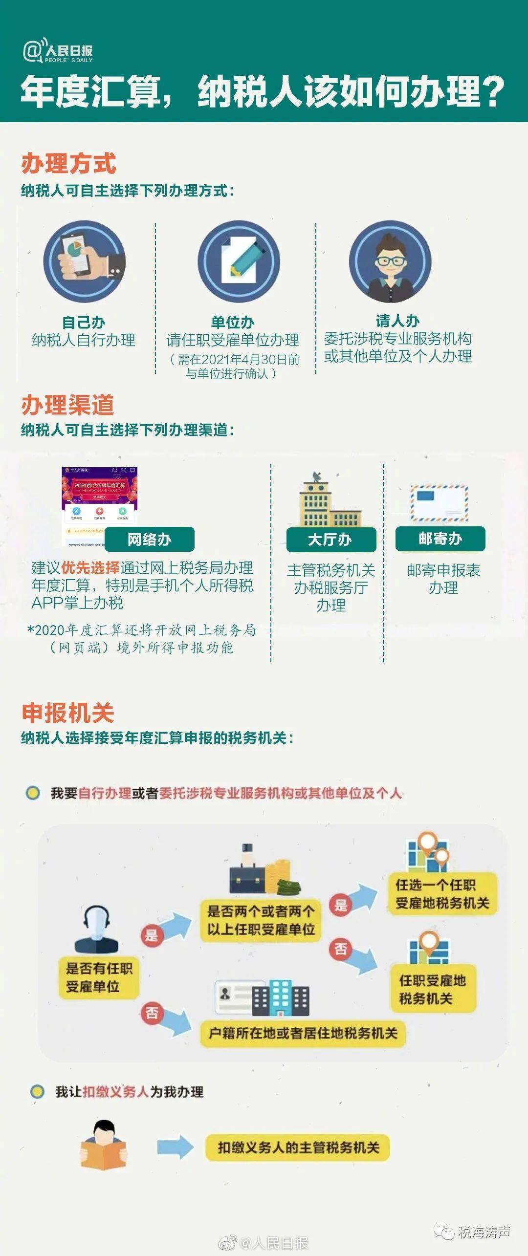 新澳特今天最新资料,新澳特今日最新资料综述