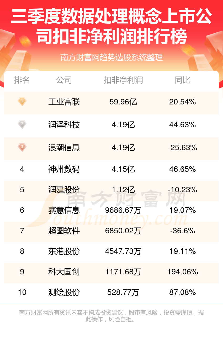 澳门三码三码精准100%,澳门三码三码精准100%，揭示背后的风险与警示