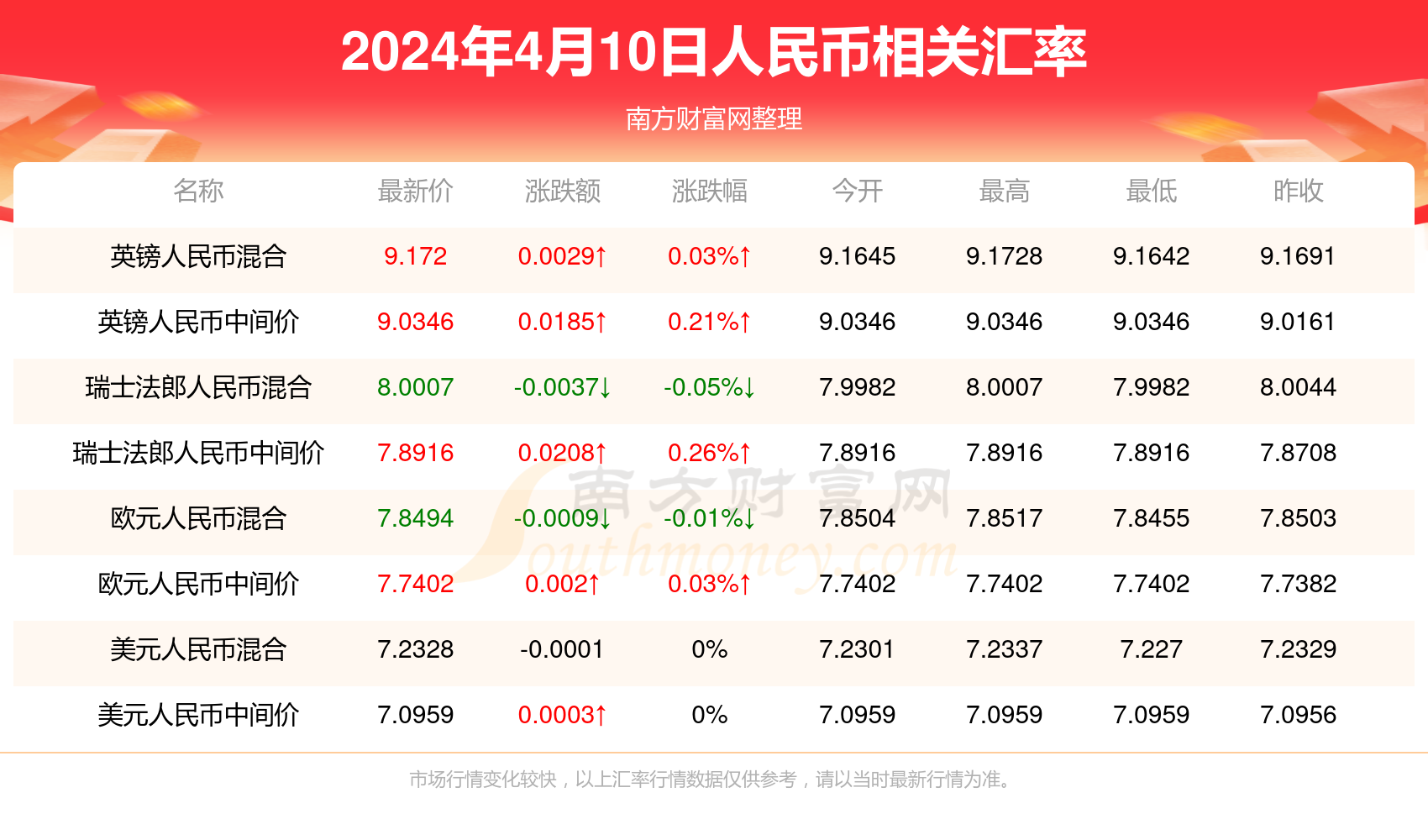 新澳门开奖结果,新澳门开奖结果，探索与解析