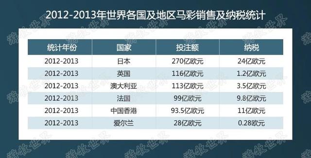 2024澳门特马今晚开奖07期,澳门特马今晚开奖07期，探索彩票背后的文化魅力与期待