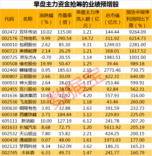 2025年1月14日 第45页