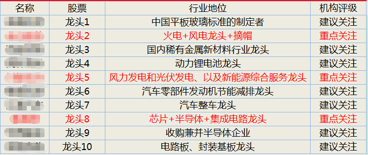 2024新澳资料免费精准17码,揭秘2024新澳资料免费精准17码的秘密