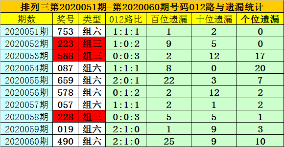 澳门一码一码100准确a07版,澳门一码一码精准预测，揭秘背后的真相与风险警示