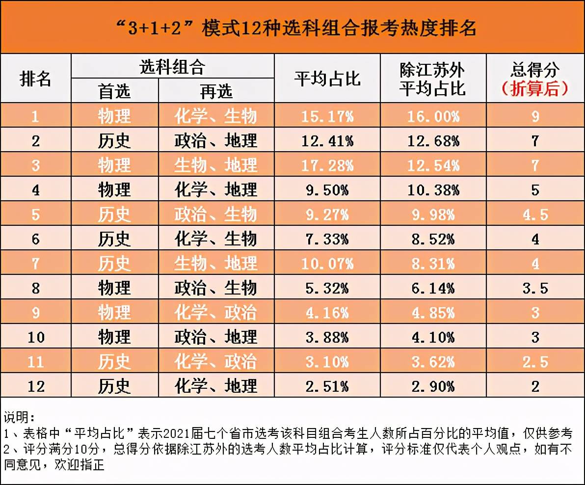 2024新澳最准的免费资料,2024新澳最准的免费资料，揭秘彩票预测的真相与策略