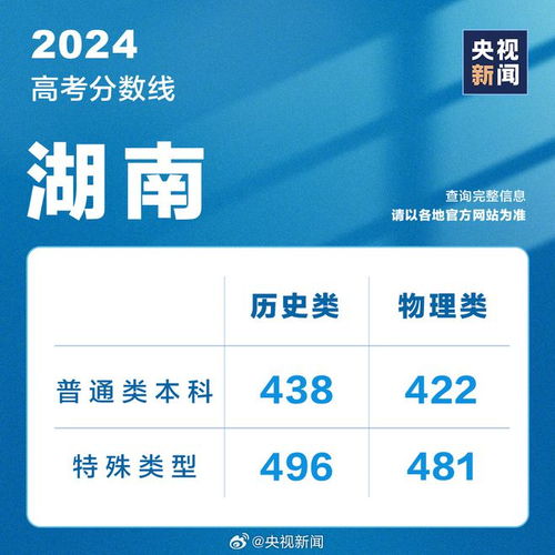 2024年新奥开奖结果,揭秘2024年新奥开奖结果，幸运与期待的交汇点