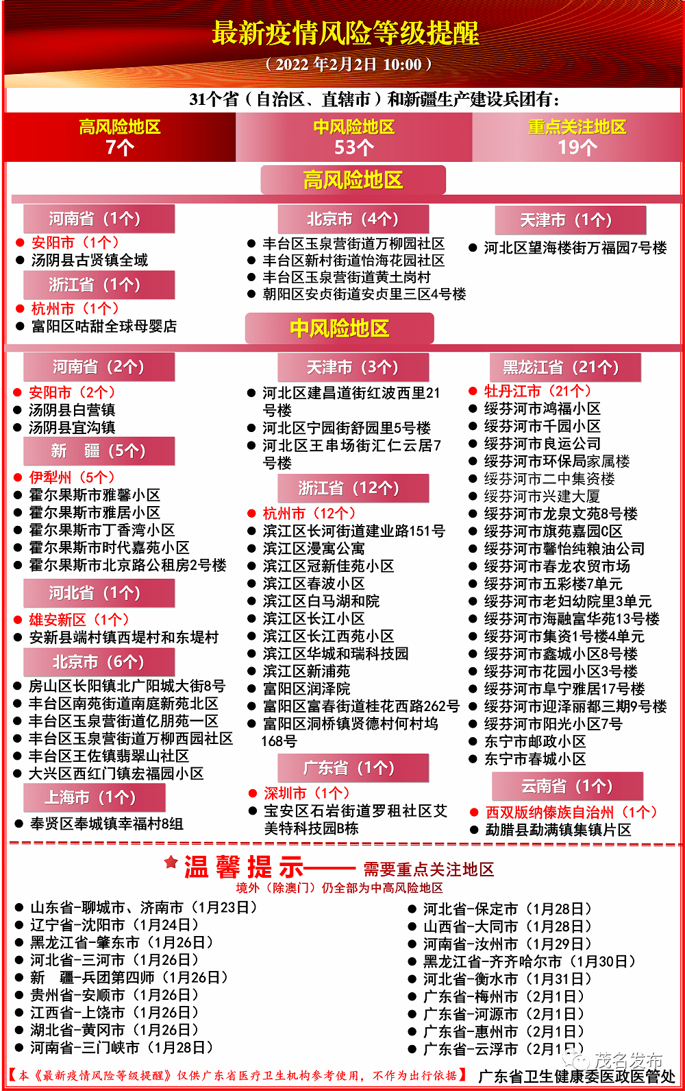 新澳精准资料免费提供风险提示,新澳精准资料免费提供风险提示