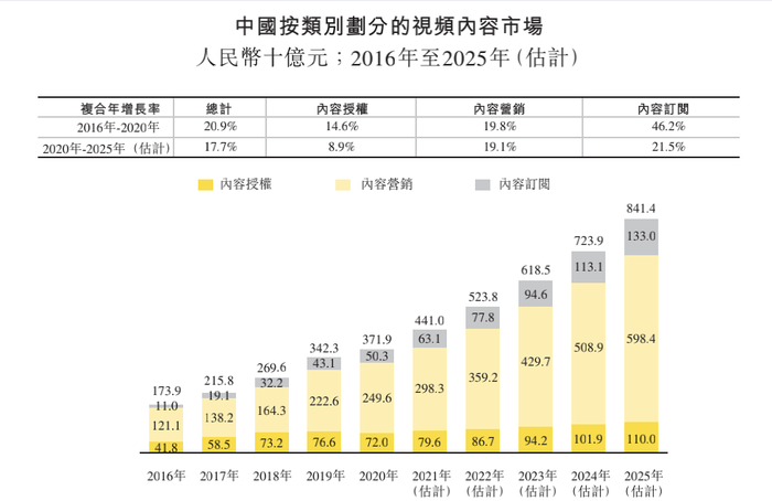 2025香港全年免费资料,探索香港，2025全年免费资料的独特魅力