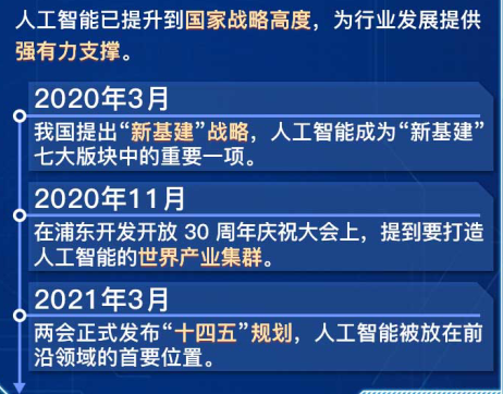 2025新澳彩免费资料,探索未来澳彩世界，2025新澳彩免费资料概览