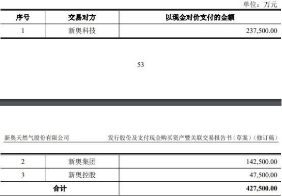 2025新奥资料免费精准175,关于新奥资料免费精准获取的探讨，未来趋势与策略分析