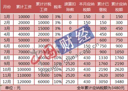 2025年1月19日 第18页