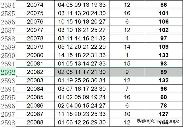 2025澳门开奖结果,澳门彩票开奖结果，探索与解析（2025年数据）